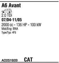 Система выпуска ОГ FONOS AD25192B