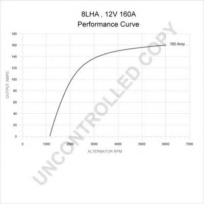 Генератор 555 60160