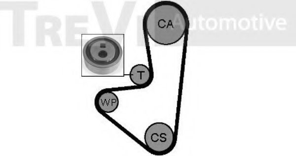 Комплект ремня ГРМ TREVI AUTOMOTIVE 083128