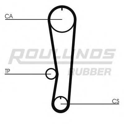 Ремень ГРМ ROULUNDS RUBBER RR1411