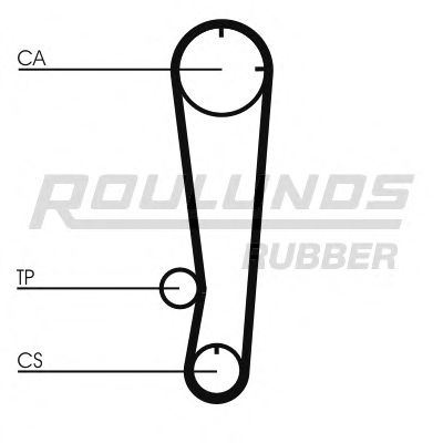 Комплект ремня ГРМ ROULUNDS RUBBER RR1031K1