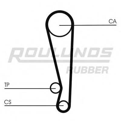 Ремень ГРМ ROULUNDS RUBBER RR1453