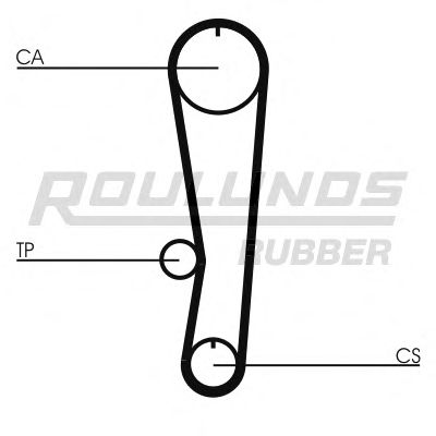 Комплект ремня ГРМ ROULUNDS RUBBER RR1293K1