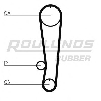 Ремень ГРМ ROULUNDS RUBBER RR1256