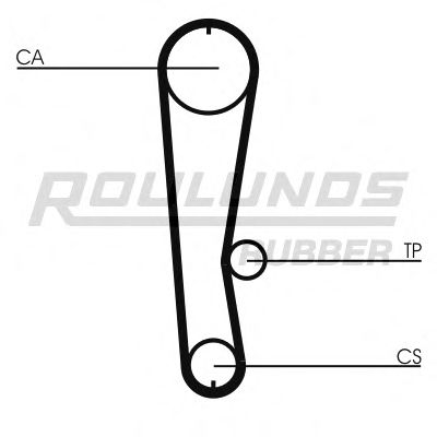 Ремень ГРМ ROULUNDS RUBBER RR1171