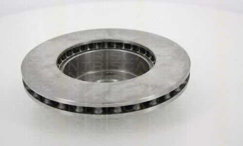 Тормозной диск TRISCAN 0986479641