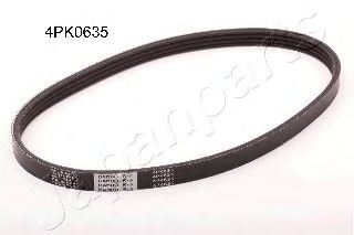 Поликлиновой ремень JAPANPARTS DV-4PK0635