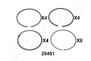 Поршневое кольцо JAPANPARTS RC25451