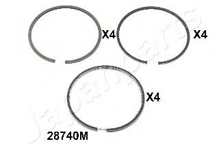 Поршневое кольцо JAPANPARTS RC28740M