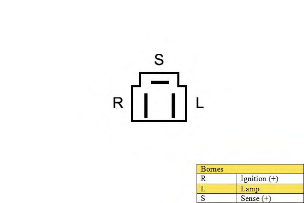 Генератор HOLGER CRISTIANSEN 111233