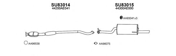 Система выпуска ОГ VENEPORTE 830007