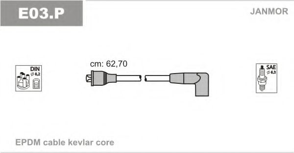 Комплект проводов зажигания JANMOR E03.P