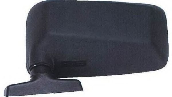 Наружное зеркало IPARLUX 21802112