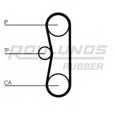 Комплект ремня ГРМ ROULUNDS RUBBER RR1354K1