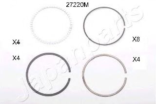 Поршневое кольцо JAPANPARTS RC27220M