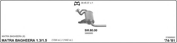 Система выпуска ОГ IMASAF 578000003