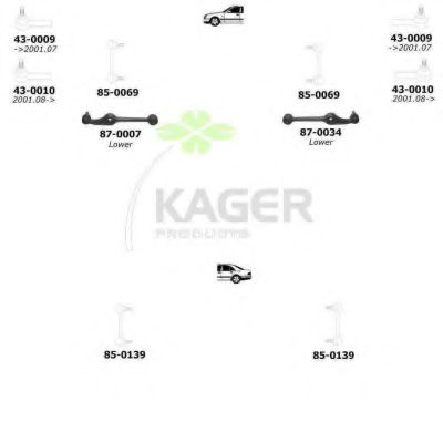 Подвеска колеса KAGER 801154
