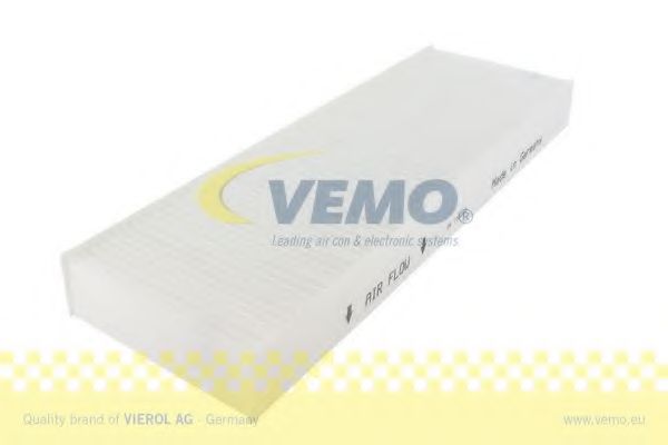 Фильтр, воздух во внутренном пространстве EOLO 1627