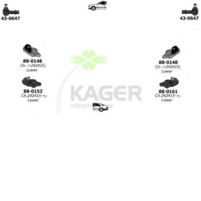 Подвеска колеса KAGER 800021