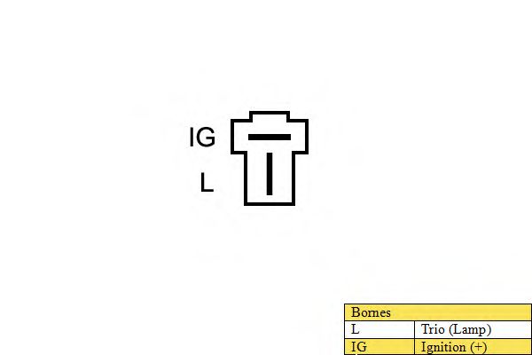 Генератор DA SILVA 050091