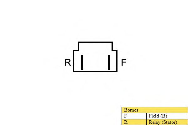 Генератор ELMOT A142
