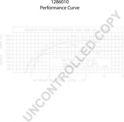 Генератор 555 657276