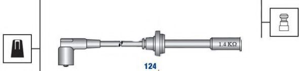 Провод зажигания BRECAV 92124105