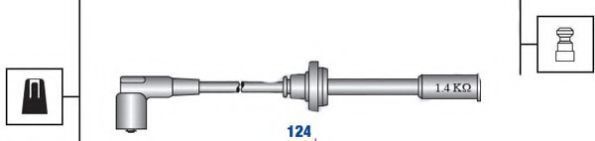Провод зажигания BRECAV 9212470
