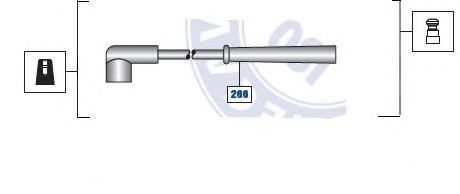Провод зажигания BRECAV 9226645