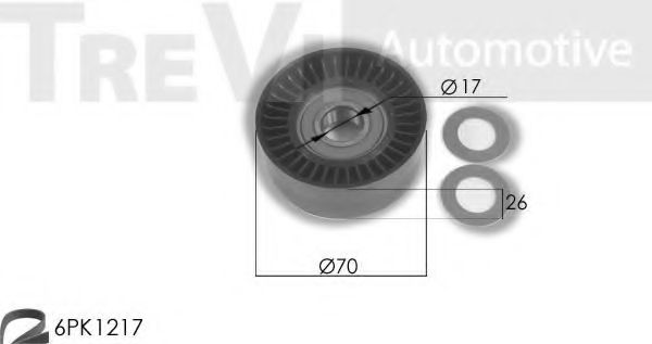 Комплект роликов, поликлиновой ремень TREVI AUTOMOTIVE KA1157F