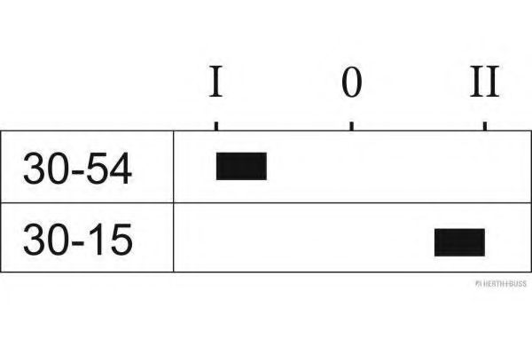 Переключатель зажигания; Контактный выключатель, сигнализация MERIT 327200