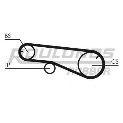 Ремень ГРМ ROULUNDS RUBBER RR1490