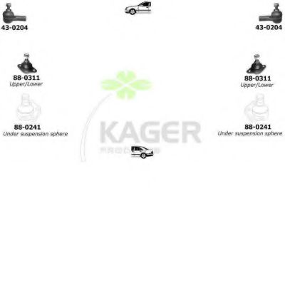 Подвеска колеса KAGER 801114