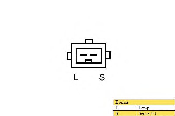 Генератор DA SILVA 050103