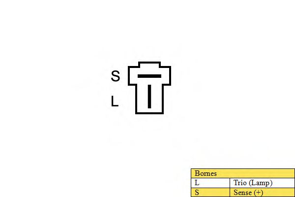Генератор DA SILVA 030022