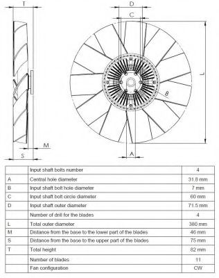 Сцепление, вентилятор радиатора NRF 49553