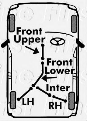 Трос, стояночная тормозная система FIRST LINE FKB2322