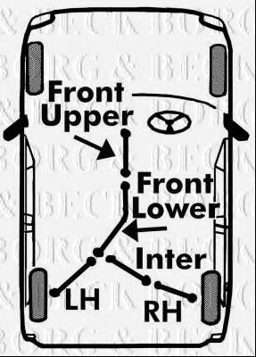 Трос, стояночная тормозная система UNIPART FKB2589