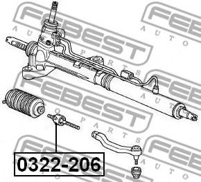 Осевой шарнир, рулевая тяга FEBEST 0322206