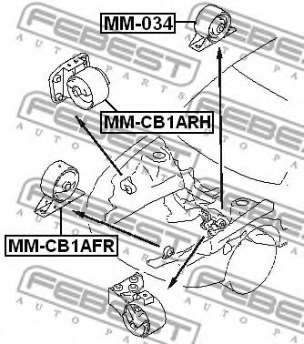 Подвеска, двигатель FEBEST MM034