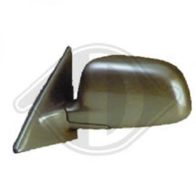 Наружное зеркало DIEDERICHS 5806025
