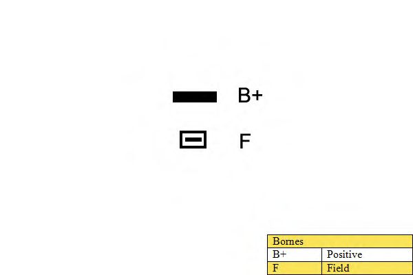 Генератор EFEL 13815
