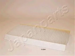 Фильтр, воздух во внутренном пространстве JAPANPARTS FAA-CD0
