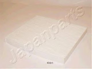 Фильтр, воздух во внутренном пространстве JAPANPARTS FAA-CD1