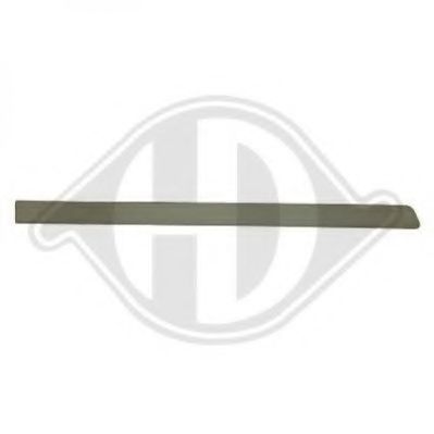 Облицовка / защитная накладка, дверь DIEDERICHS 1416422