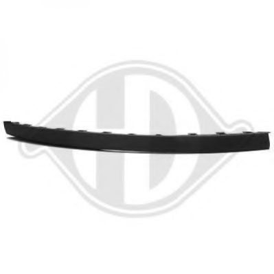 Спойлер DIEDERICHS 1814063