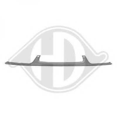Рамка, облицовка радиатора DIEDERICHS 4413008