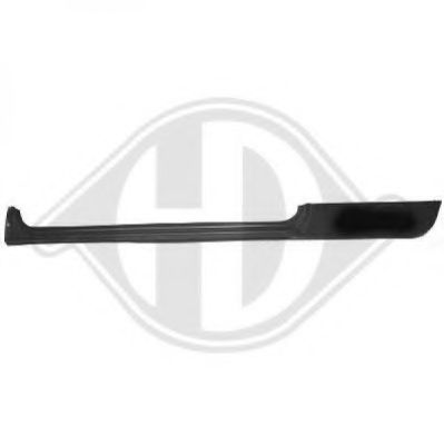 Накладка порога DIEDERICHS 7000031