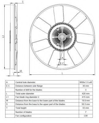Сцепление, вентилятор радиатора NRF 49545