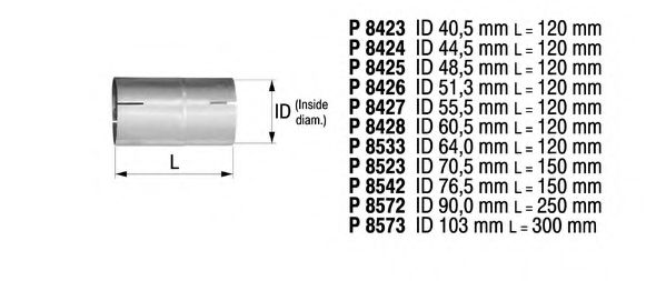 Соединительные элементы, система выпуска FENNO 8573